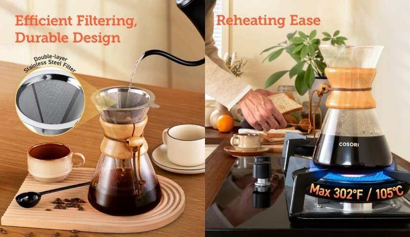 cosori-pour-over-coffee-maker-features