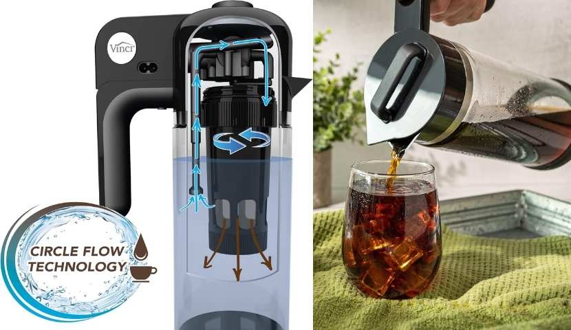VINCI-cold-brew-circle-flow-brewing-technology-img