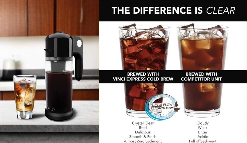 why-VINCI-Express-better-than-other-Cold-Brew-Coffee-Makers-img