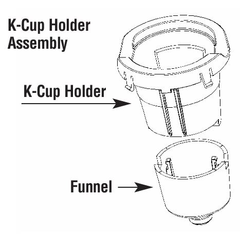 Keurig-B50-Groumet-brewing-system-K-Cup-Holder-Assembly