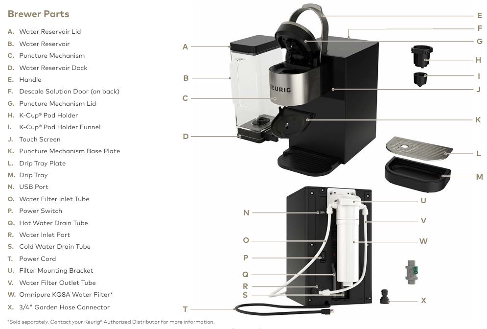 Keurig-K-2500-commericial-coffee-maker-top-features-img