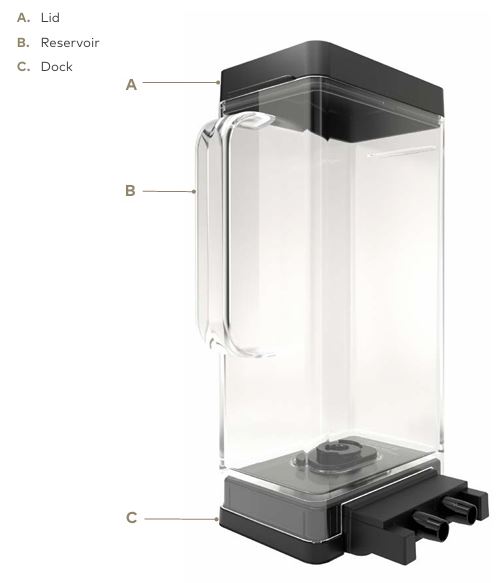 Keurig-K-2500-water-reservoir-img