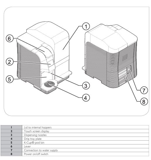 keurig-k4000-exterior-img