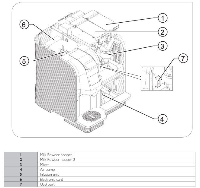 Keurig-K-4000-cafe-system-Interior-img