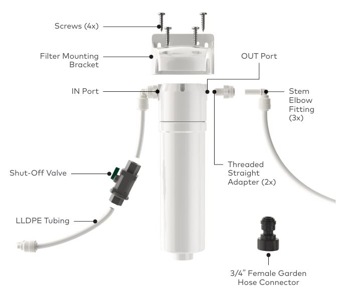 Keurig-K-4500-brewer-plumbing-fitting-connections-img