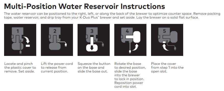 Keurig-K-Duo-Plus-multi-position-water-reservoir-instructions-img