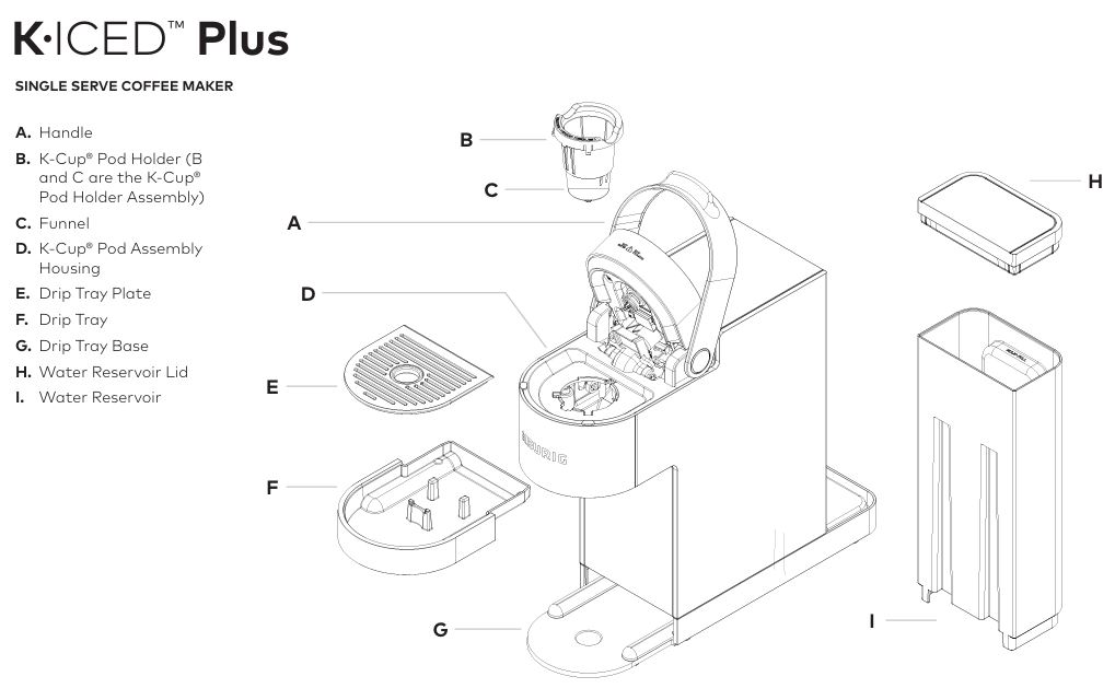 Keurig-K-Iced-Plus-coffee-maker-features-img