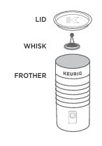 Keurig-K-Latte-single-serve-coffee-and-latte-maker-Frother-img