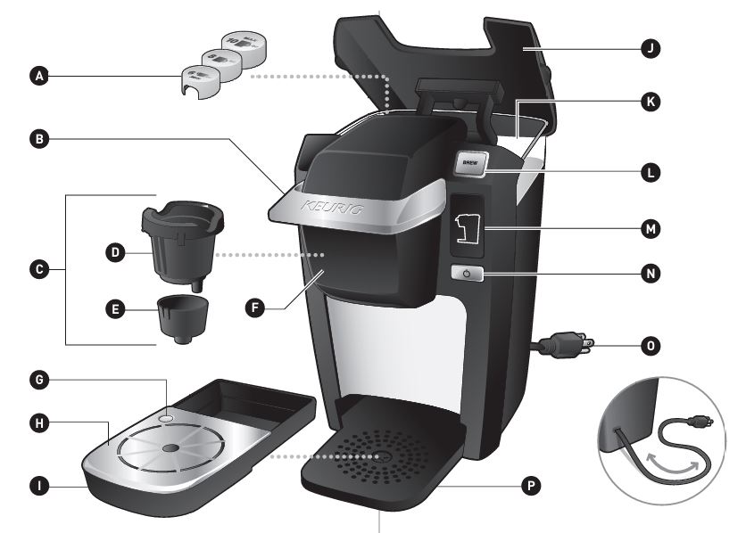 Keurig-K10-mini-plus-coffee-maker-troubleshooting-guide-img