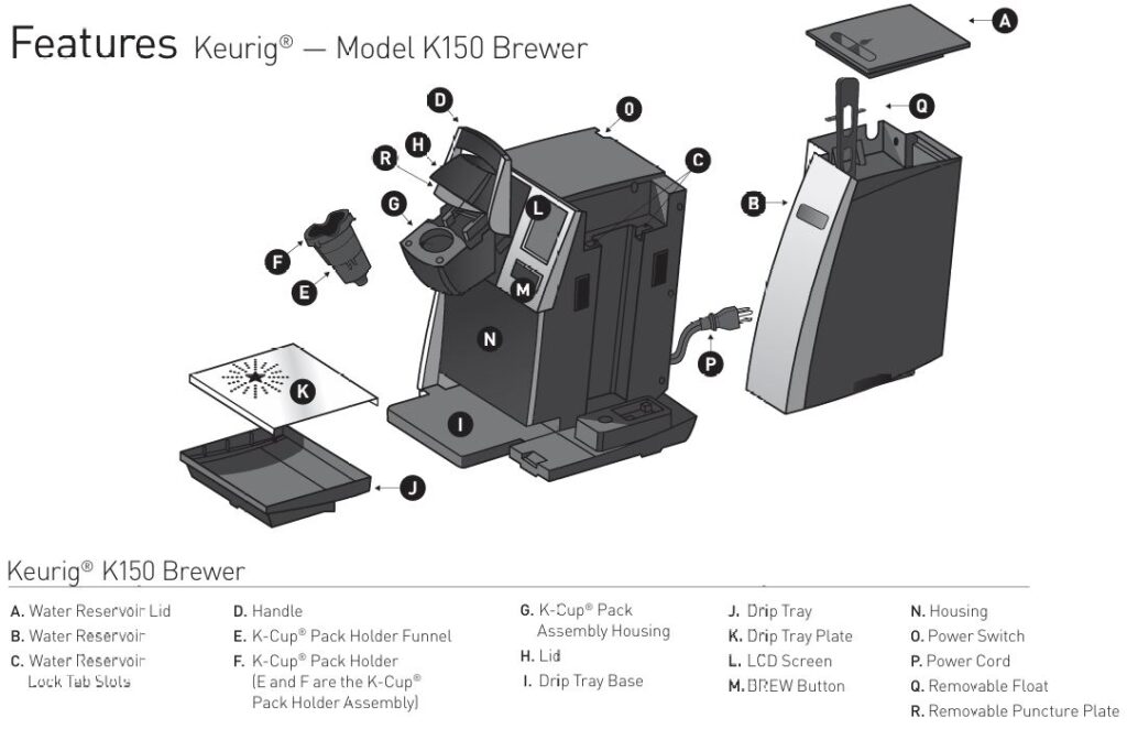 Keurig-K150-commercial-coffee-maker-features-img