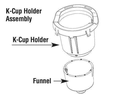 Keurig-b145-officepro-coffee-maker-k-cup-holder-funnel-and-needles