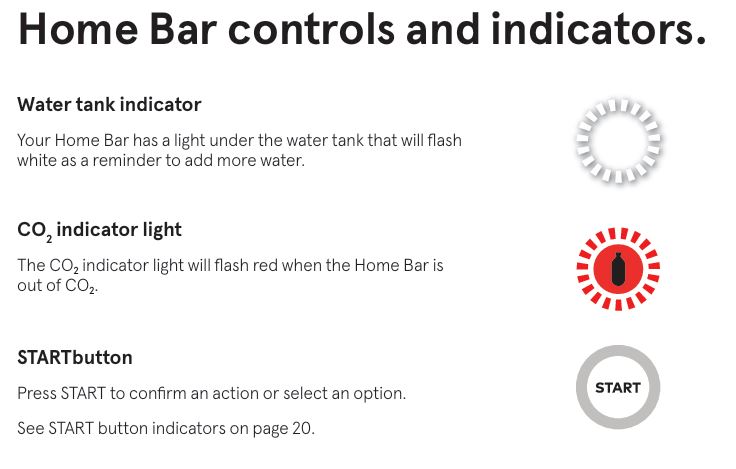 Keurig-drinkworks-home-bar-classic-drink-maker-controls-and-indicators-img