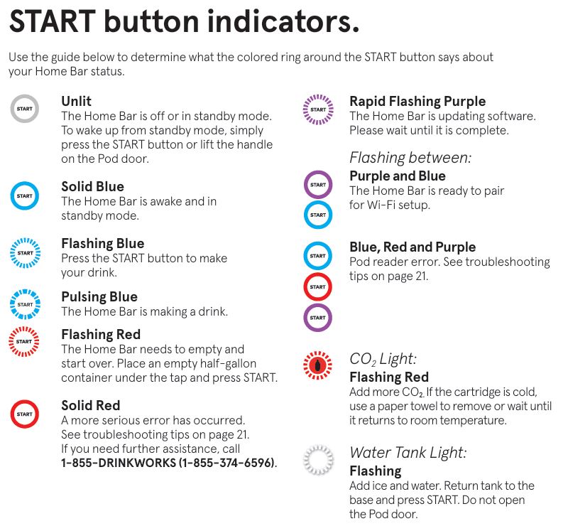 Keurig-drinkworks-home-bar-classic-drink-maker-start-button-indicators