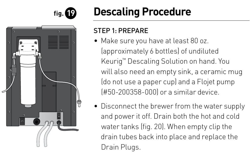 Keurig-k-3000se-descaling-procedure-img