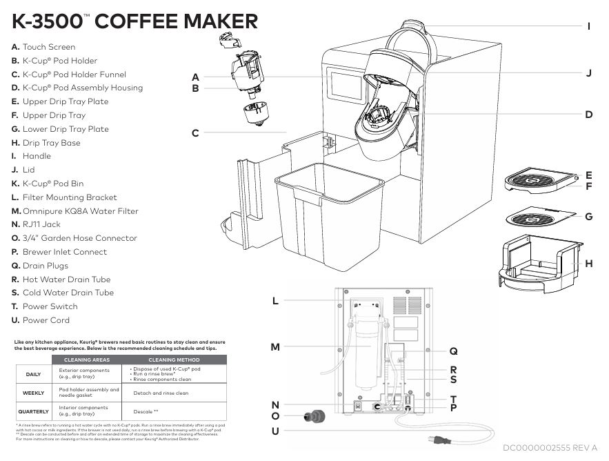 Keurig-k-3500-commercial-coffee-maker-parts-and-features-img