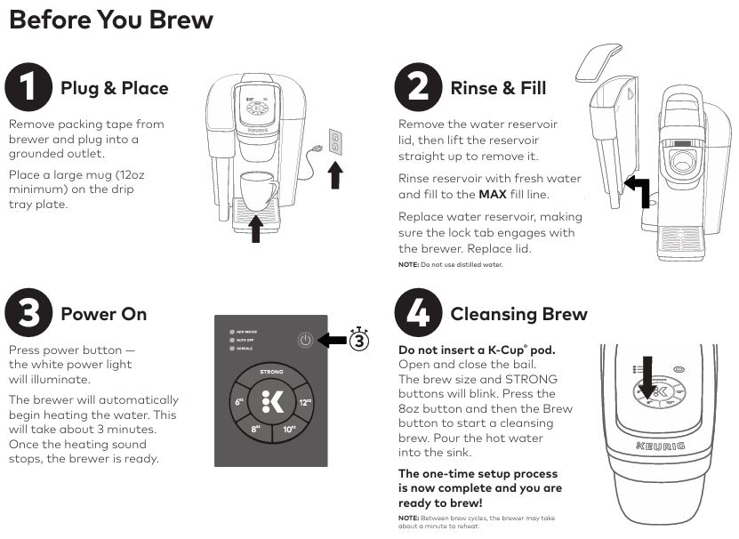 follow-these-instructions-before-you-start-Brewing-with-Keurig-K-1500-commercial-coffee-maker