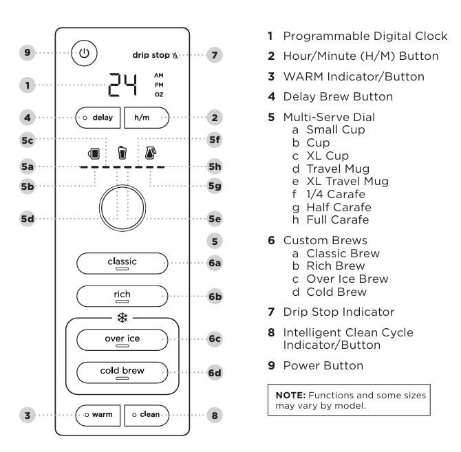 Ninja-CM360-hot&iced-coffee-maker-control-panel-settings-img