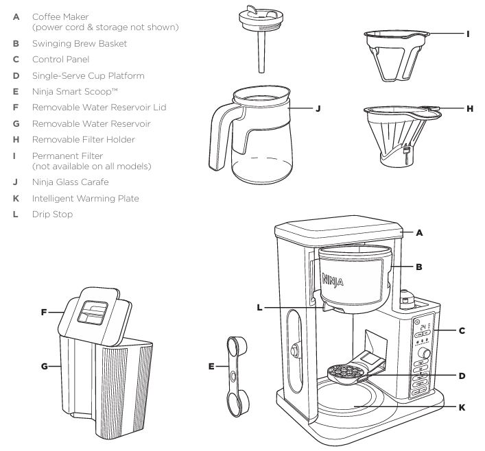 Ninja-CM360-hot&iced-coffee-maker-parts-and-features-img