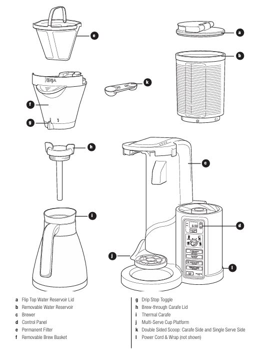 Ninja-cf086-thermal-carafe-coffee-maker-parts-and-features-img