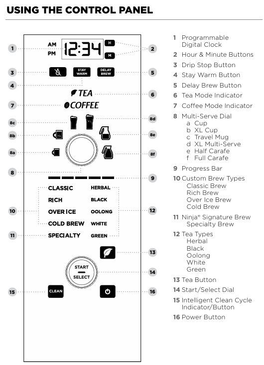 Ninja-cp-301-hot-&-cold-coffee-maker-control-panel-how-to-use-guide-img