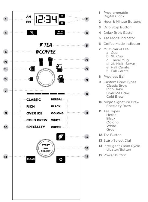 Ninja-cp307-hot-and-cold-coffee-maker-control-panel-img