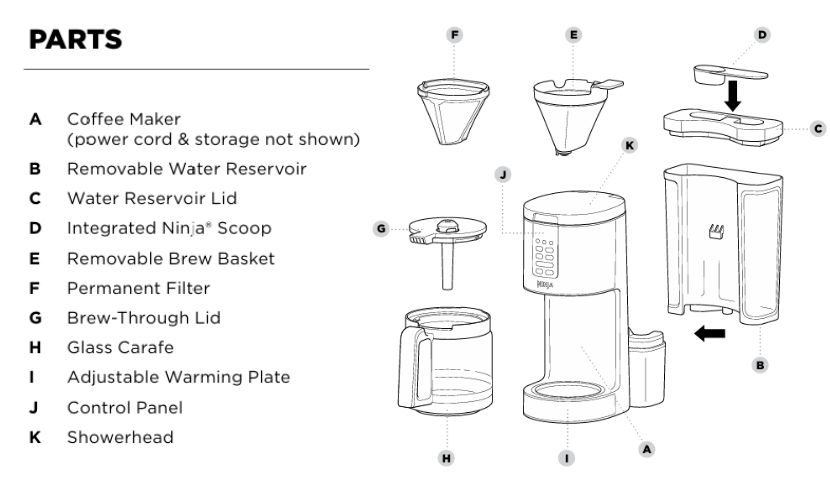 Ninja-dcm-201-coffee-maker-parts-and-features-img