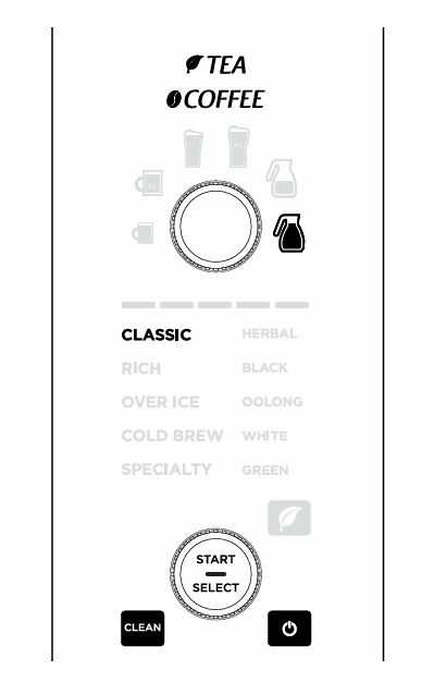 coffee-and-tea-measuring-chart-img
