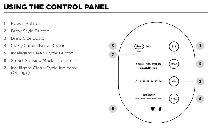 ninja-pb040-single-serve-pods-&-grounds-coffee-maker-control-panel-img