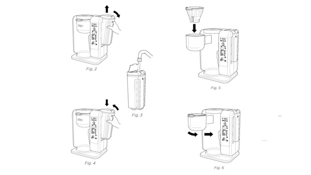 proper-placement-of-filter-holder-and-water-reservoir-img