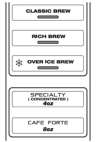 Ninja-cf092-series-coffee-bar-brew-types-img