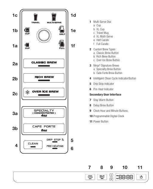 Ninja-cf092-series-coffee-bar-control-panel-features-img