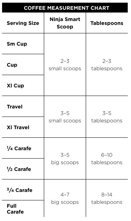 ninja-cfp400-series-dualbrew-grounds-measurement-chart