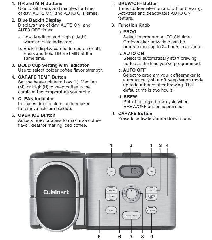 Cuisinart-12-cup-SS-16-coffee-brewing-machine-control-panel-features-img