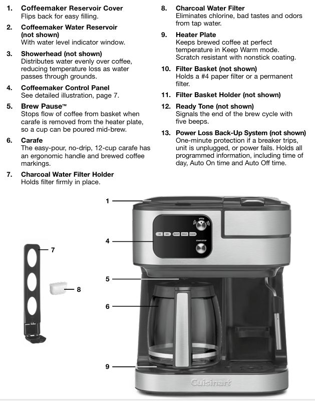 Cuisinart-coffee-center-barista-bar-4in1-series-coffee-maker-parts-and-features-1