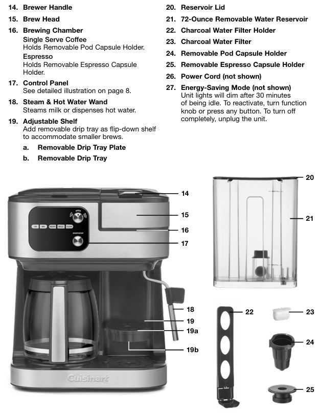 Cuisinart-coffee-center-barista-bar-4in1-series-coffee-maker-parts-and-features-2