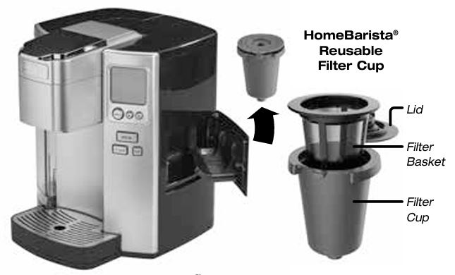 cruisinart-ss-10crm-coffee-maker-reusable-HomeBarista-filter-cup-img