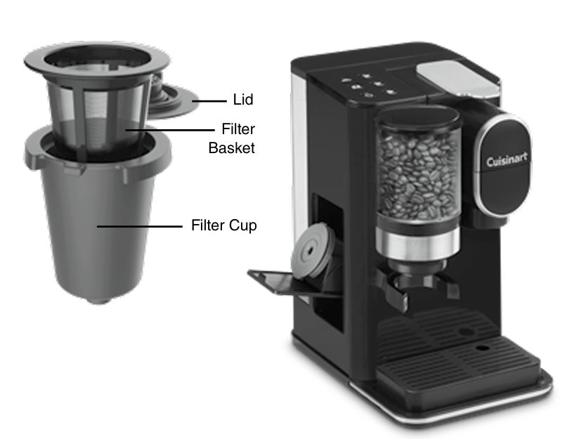 Cruisinart-DGB-2-coffee-maker-HomeBarista-reusable-filter-cup