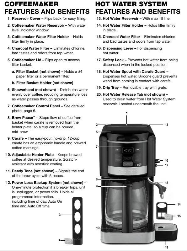 Cuisinart-CHW-16-coffeemaker-&-hot-water-system-parts-accessories-benefits