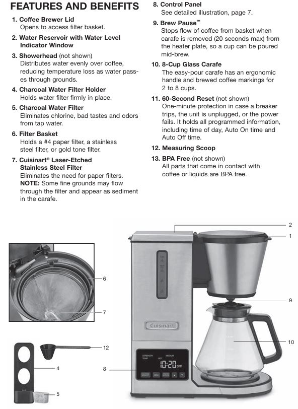 Cuisinart-CPO-800P1-pureprecision-pour-over-coffee-maker-parts-accessories-features-and-benefits