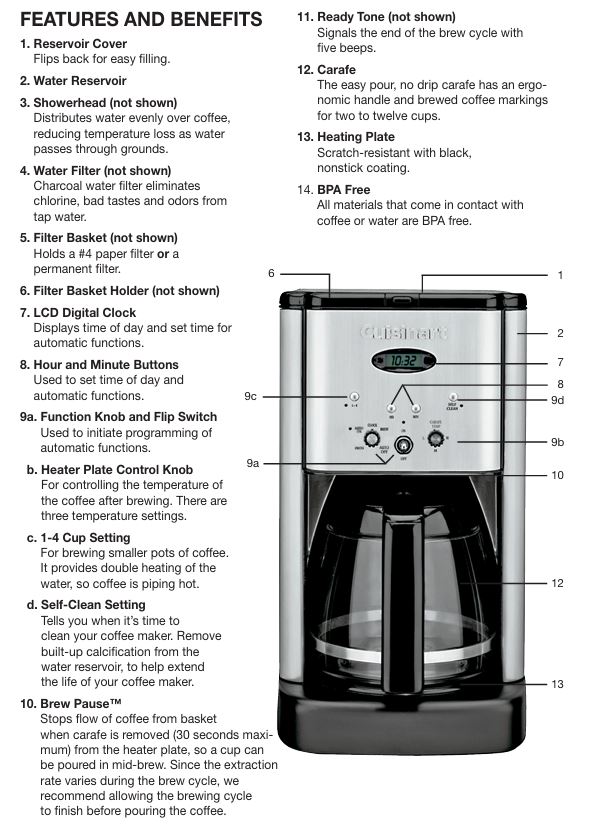 Cuisinart-DCC-1200BKSNAS-coffee-maker-parts-accessories-features-img