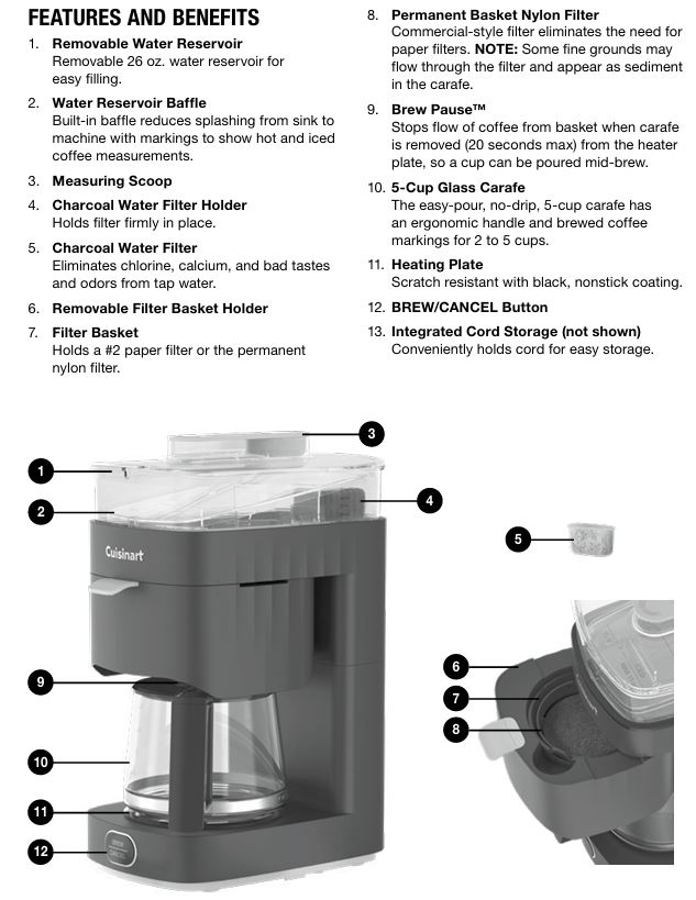 Cuisinart DCC-5TR Soho™ coffee maker parts and accessories img