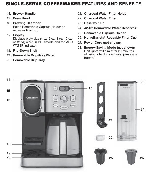 Cuisinart-SS-21NAS-coffee-maker-parts-accessories-features2