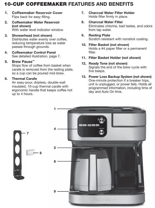 Cuisinart-SS-4N1T-coffee-center-baristabar-10-Cup-coffee-maker-features-parts-accessories