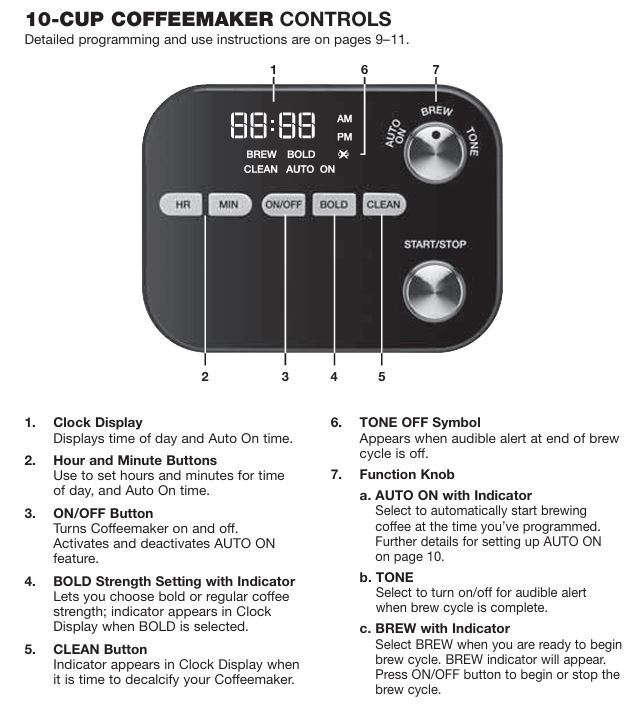 Cuisinart-SS-4N1T-coffee-center-baristabar-Control-panel-features-explained-img