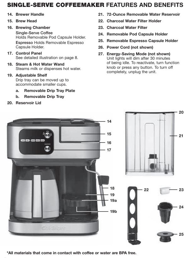 Cuisinart-SS-4N1T-coffee-center-baristabar-Single-serve-coffee-maker-features-parts-accessories