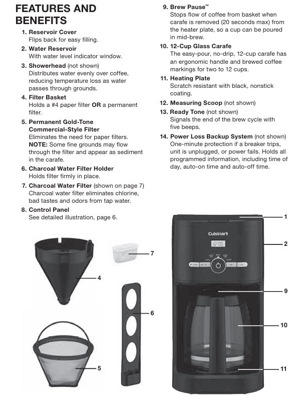 Cuisinart-dcc-1120nas-coffeemaker-parts-accessories-features