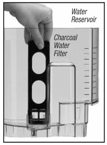 Cuisinart-dcc-3000nas-inserting-charcoal-water-filter