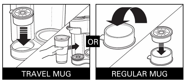 Hamilton-beach-49980RG-regular-mug-vs-travel-mug-sizes-img