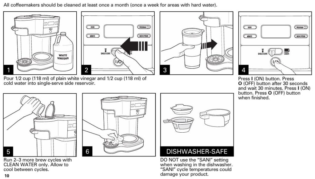 Hamilton-beach-49980RG-single-serve-cleaning-and-maintenance-guide-img