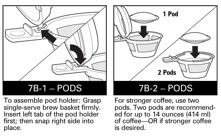 Hamilton-beach-49980RG-using-pods-guide-img